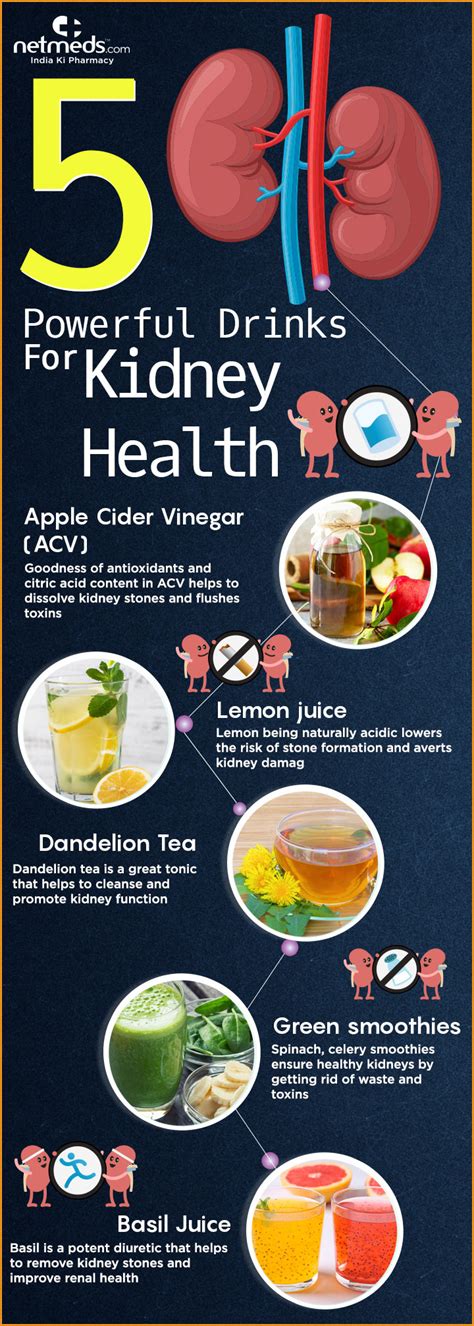 Kidney Care 5 Healthy Drinks To Cleanse Your Kidneys Infographic