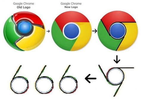 Top Satanic Symbols Hidden In Logos Terrific Top Powerful Use