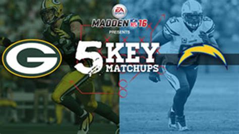 Packers Vs Chargers Five Key Matchups