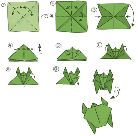 Origami Bild Origami Anleitung Tisch