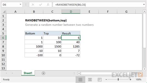 The final result of the. How to use the Excel RANDBETWEEN function | Exceljet