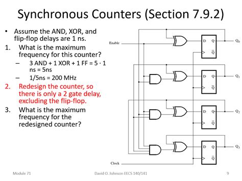 Solved Synchronous Counters Section 792 Assume The And