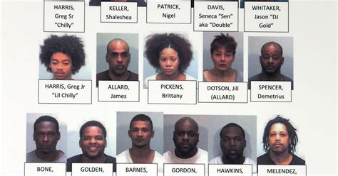 Arrests Of 21 Reputed Street Gang Members And Associates Accused In