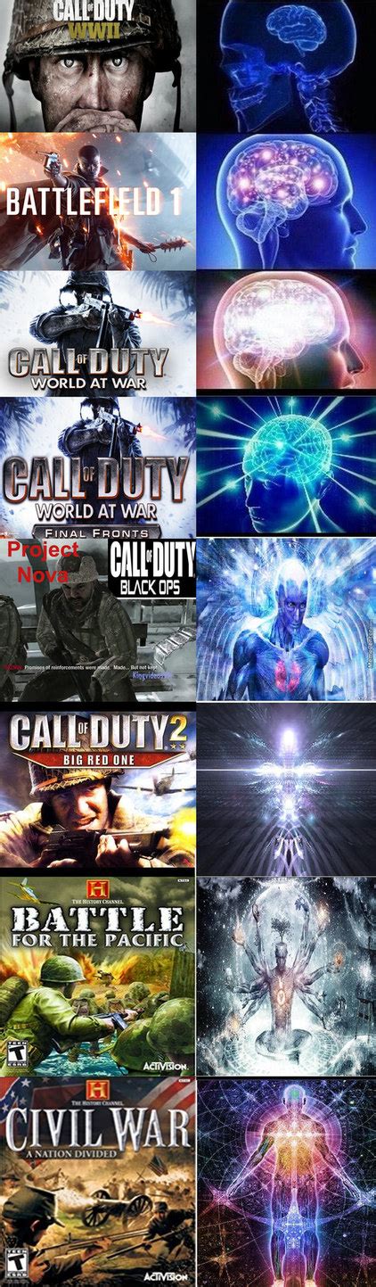 50 Hilarious Memes Only Call Of Duty Players Will
