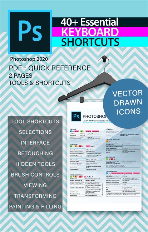 Adobe Photoshop Cheat Sheet Poster Printable Up To A Vector Drawn Tools Tips Quick