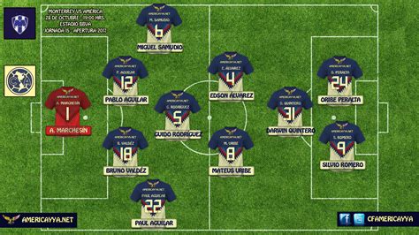 Jun 24, 2021 · with sling blue, you can watch bolivia vs. Previo: Monterrey vs América - J15 - America Y Ya