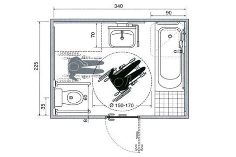 Maybe you would like to learn more about one of these? Les plans d'une salle de bains aménagée pour un fauteuil ...
