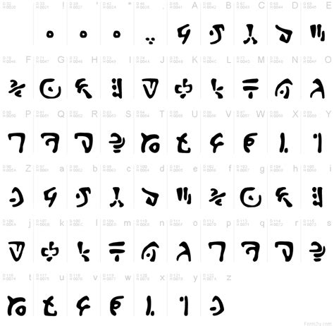 Posted on january 5, 2014january 5, 2014 by artemous. Lovecraft's Diary font