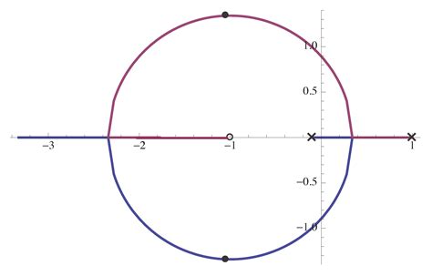 ECE 486 Control Systems