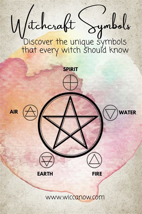 Signs Of Witchcraft