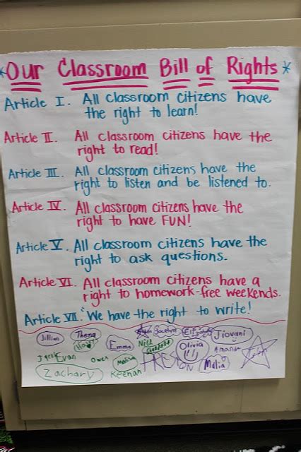 50 Tips Tricks And Ideas For Teaching 5th Grade Weareteachers