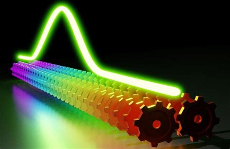 Optical Frequency Combs Found A New Dimension Innovations Report