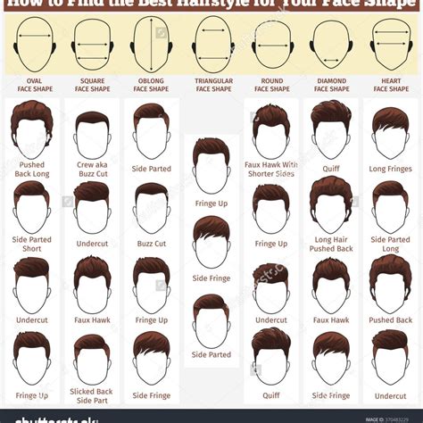 Hairstyle Names For Men (With images) | Thick hair styles, Curly hair