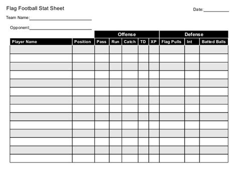 2019 college football receiving stats. Football Stat Sheet 2020