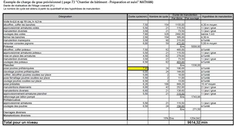 Texte, mathématiques, statistiques, information, recherche par exemple : Calcul de charge de grue - en feuille excel | Calcul ...