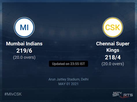 Mumbai Indians Vs Chennai Super Kings Live Score Over Match 27 T20 16