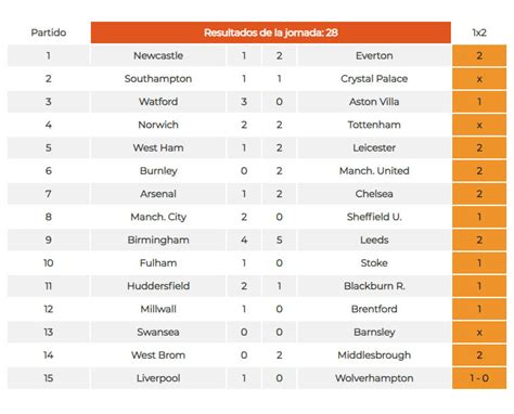 Resultados de la quiniela nacional. Resultado De La Quiniela De Fútbol De Hoy - Compartir Fútbol
