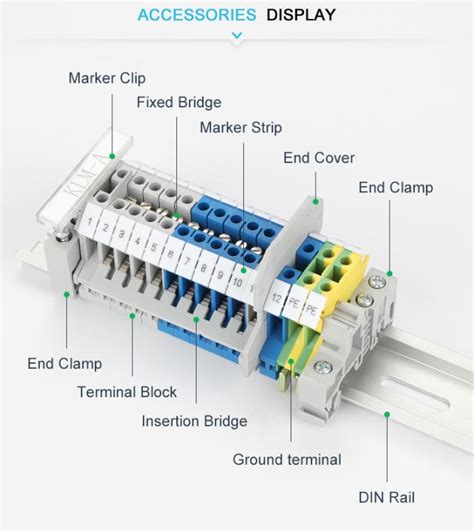 Once your file system is created, you need to mount it. JURTK/S Din Rail Phoenix Screw Terminal Block Connector ...