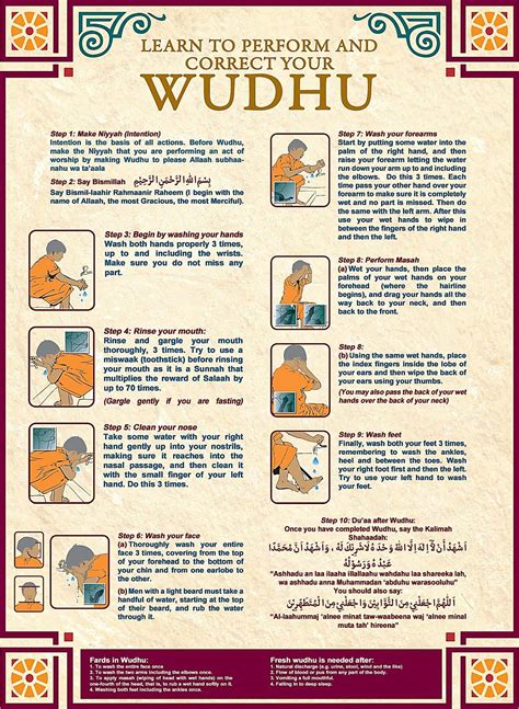 Doa Wudhu Lengkap Nu Online - IMAGESEE