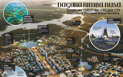 The old istana negara is situated on a slope in bukit petaling overlooking the klang river, along jalan syed putra. Istana Negara di Ibu Kota Baru 'Ngotot' Dibangun 2021 ...