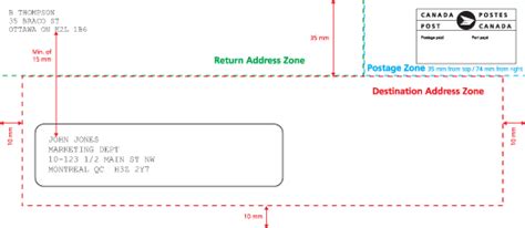 How to write a mailing address in the united states. Canada Post - Machineable Mail Advisor - Envelope Details ...