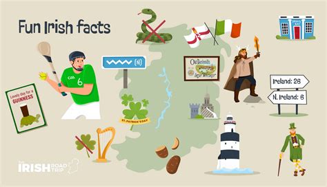 Useful Information For Tourists Archives The Irish Road Trip