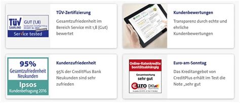 Das denken bisherigen kunden infos zur creditplus bank ag aus stuttgart Creditplus Bank Kredit Erfahrungen & Test 2019