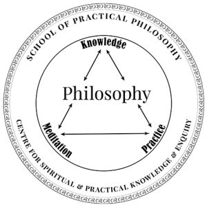 Philosophy - School of Practical Philosophy