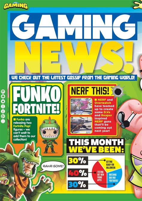 110 Gaming Magazine Issue 54 Back Issue