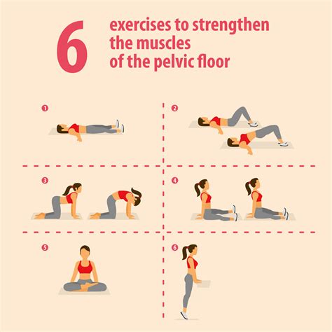 Kegel Exercises Urology Clinic P C