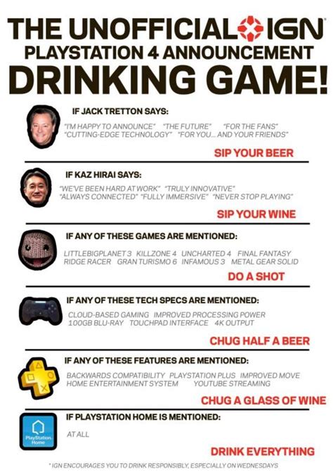 Ign Playstation 4 Drinking Game Tv Drinking Games Know Your Meme