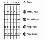 Note On Guitar String Images