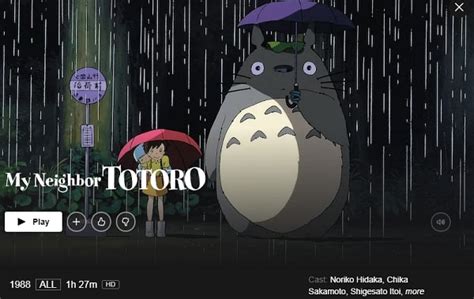 Watch My Neighbor Totoro Netflix Slidevica