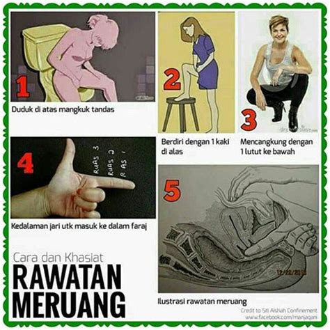 Wanita yang berada pada umur reproduktif berkemungkinan tinggi untuk mendapat bacterial vaginosis, namun begitu. Wanita Yang "Meruang" Berisiko Faraj Dijangkiti Kuman Dan ...