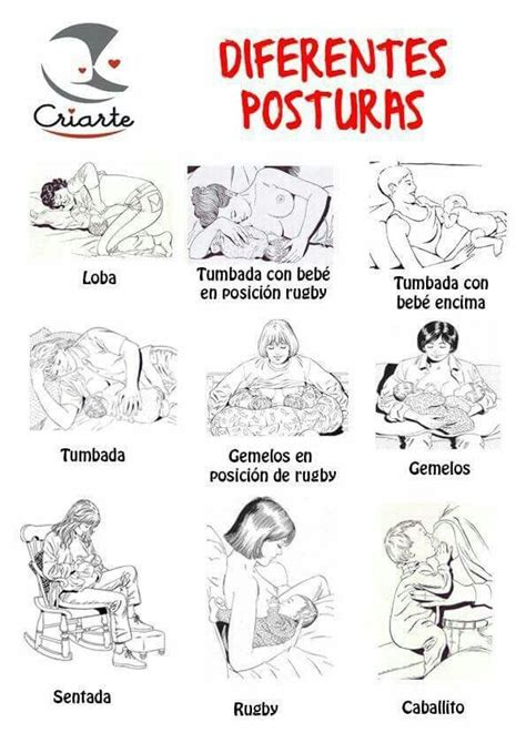 Lactancia materna en posición acostada de lado. Posturas lactancia | Madres | Pinterest