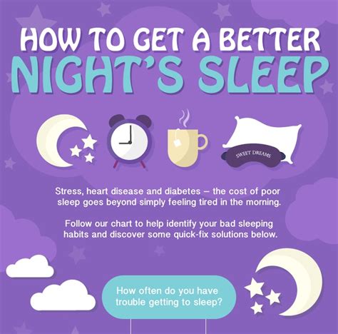 How To Get A Better Nights Sleep
