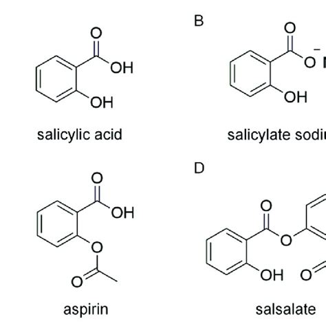 Chemical Structures Of Salicylic Acid A Salicylate Sodium B
