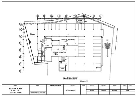 Loker suzuya rantau prapat : Lease Opportunity - Suzuya Plaza & Hotel Rantau Prapat ...