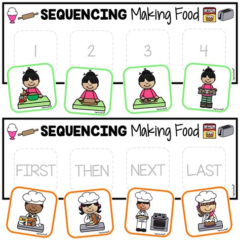 Please Login To Download This Resource