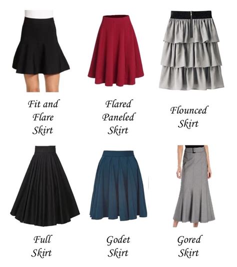 Types Of Skirts And Silhouettes Types Of Skirts Godet Skirt Types Of Fashion Styles
