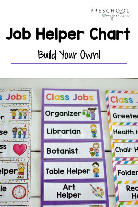 Build Your Own Classroom Job Helper Chart With This Printable Template It S Totally Editable