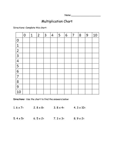 Printable Times Tables Worksheets | Activity Shelter
