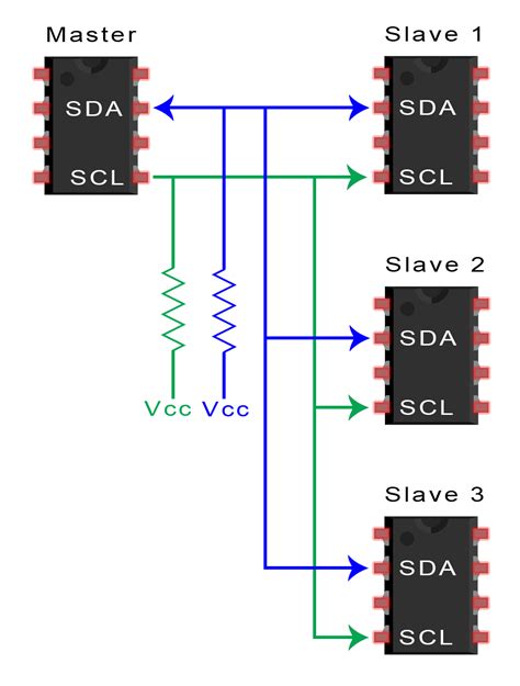 How To Setup I2c Communication On The Arduino Circuit Basics