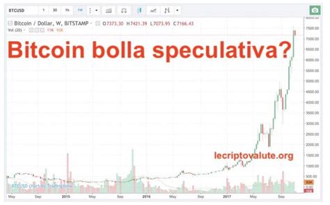 Bitcoin Una Bolla Speculativa Finanziaria O Investimento Sicuro