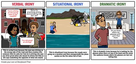 When & how to write dramatic irony. verbal, dramatic, situational irony Storyboard