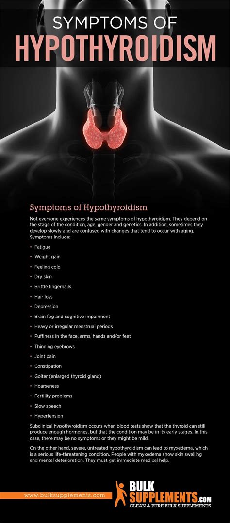 Hypothyroidism Symptoms Causes And Treatment By James Denlinger