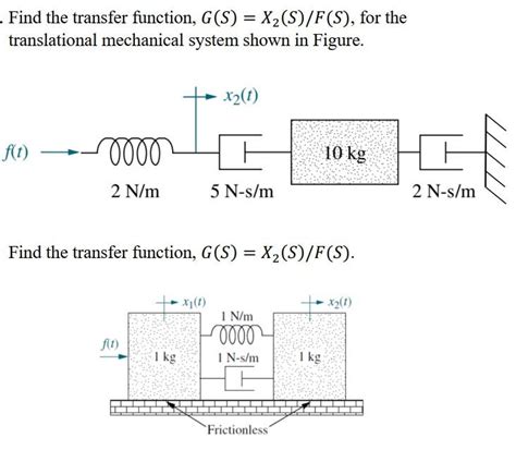 solved find the transfer function g s x2 s f s for the