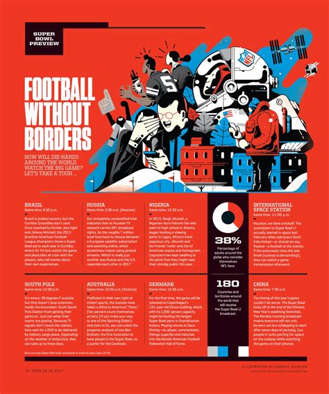 Espn The Magazine Super Bowl Preview Illustration By Gabriel Silveira