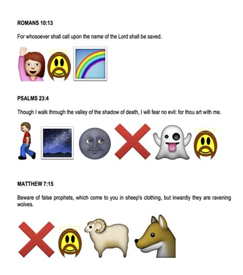 holy emojis artist seeks 25 000 to translate bible into emojis