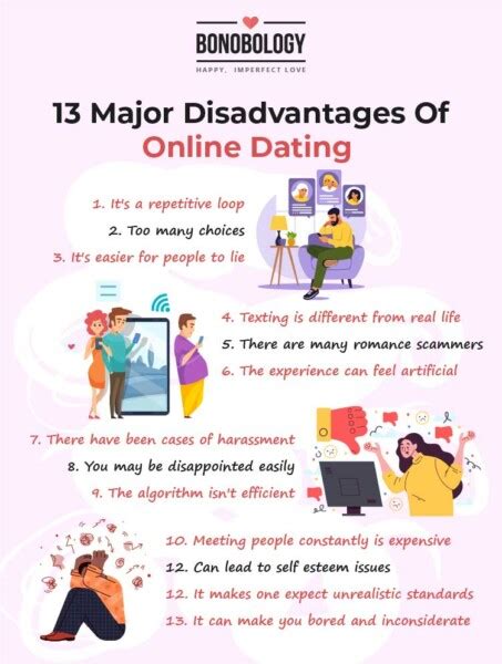 13 Major Disadvantages Of Online Dating